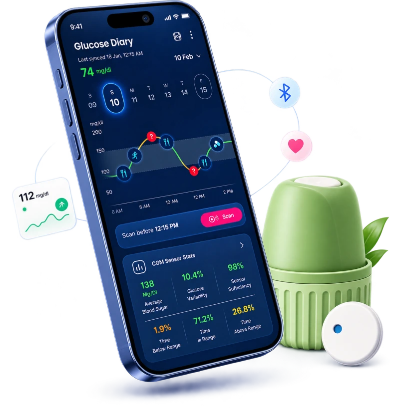 GlucoCare360 CGM and glucose tracking