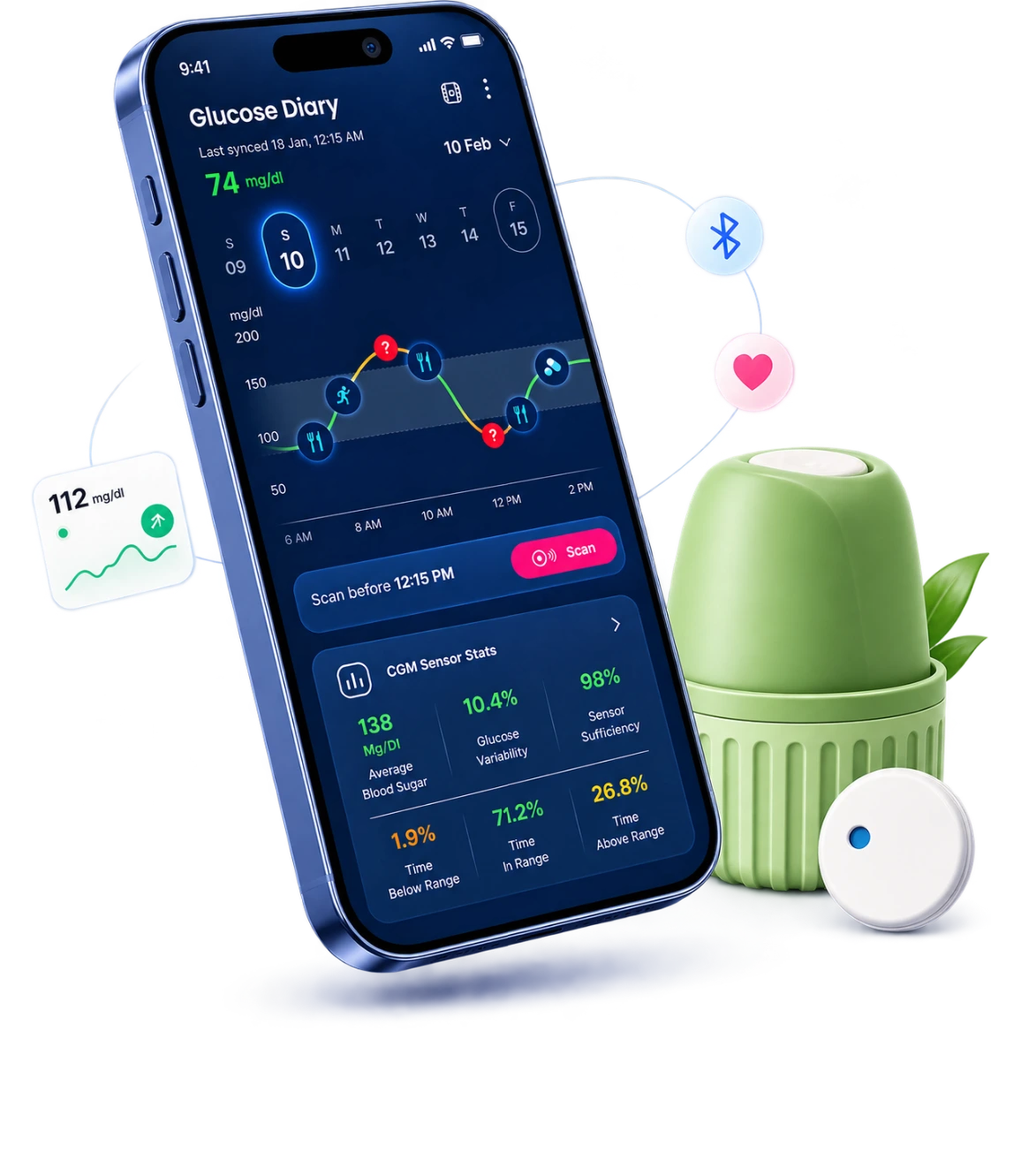 GlucoCare360 CGM and glucose tracking